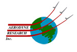 Aerodyne Research Inc.